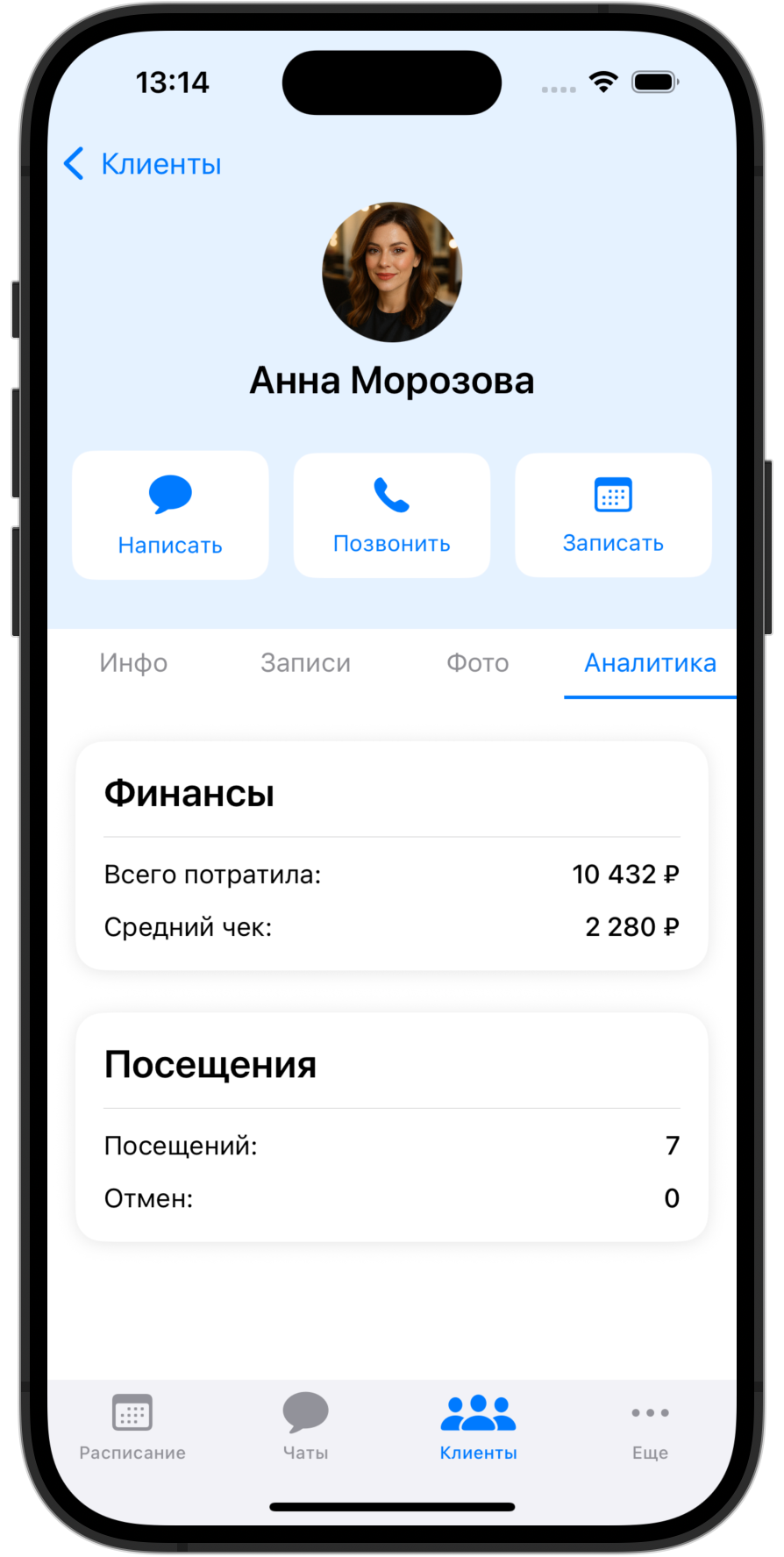 Профиль клиента с вкладкой аналитики: статистика по визитам и расходам